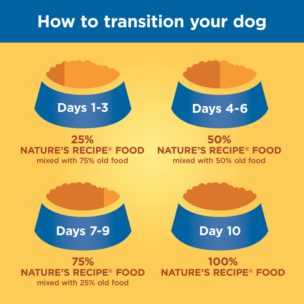 Nature's Recipe Grain Free Lamb, Sweet Potato & Pumpkin Dry Dog Food