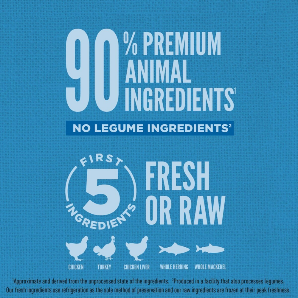 Orijen Amazing Grains Original Dry Dog Food Chicken, Turkey & Fish
