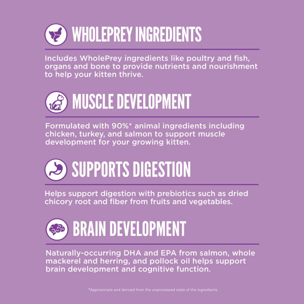 Orijen Grain Free, Premium, High Protein, Fresh & Raw Animal Ingredients Dry Kitten Food