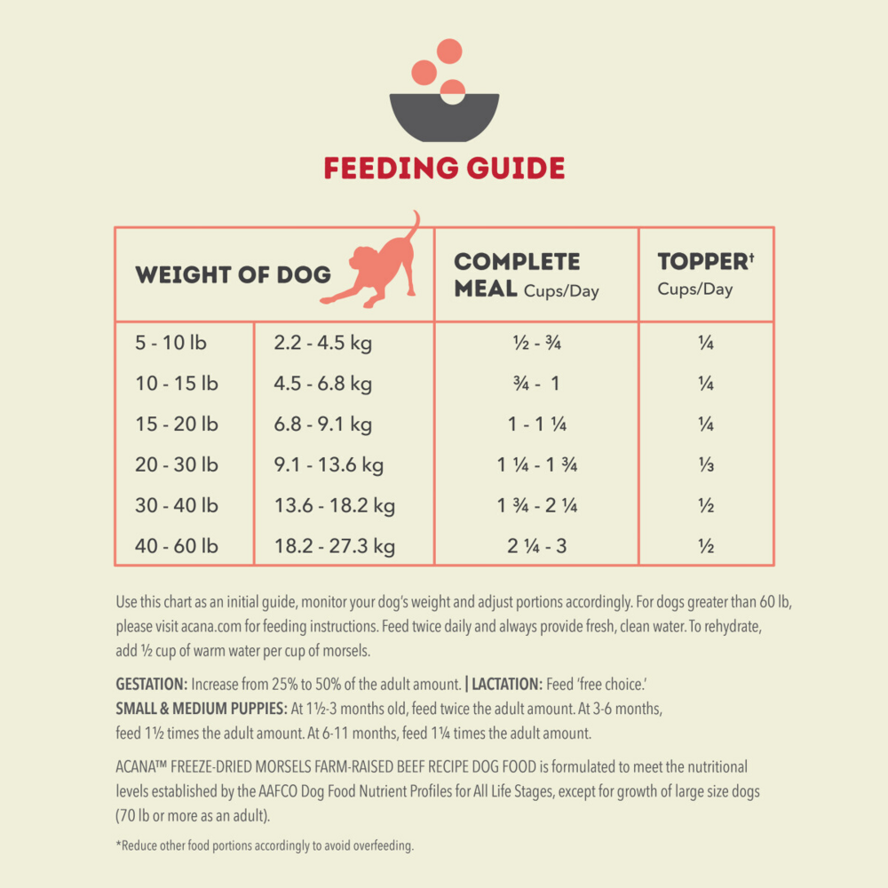 ACANA Freeze Dried Dog Food & Topper, Grain Free, High Protein,  Fresh & Raw Animal Ingredients, Ranch-Raised Beef Recipe, Morsels