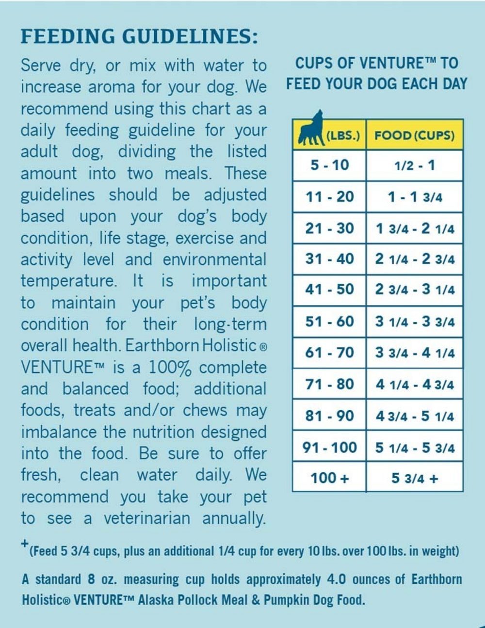 Earthborn Holistic Venture Grain Free Alaska Pollock Meal and Pumpkin Dry Dog Food