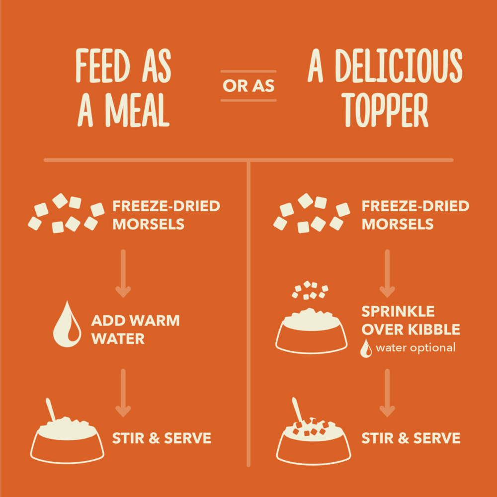 ACANA Freeze Dried Dog Food and Topper Grain Free High Protein Fresh and Raw Animal Ingredients Duck Recipe Patties