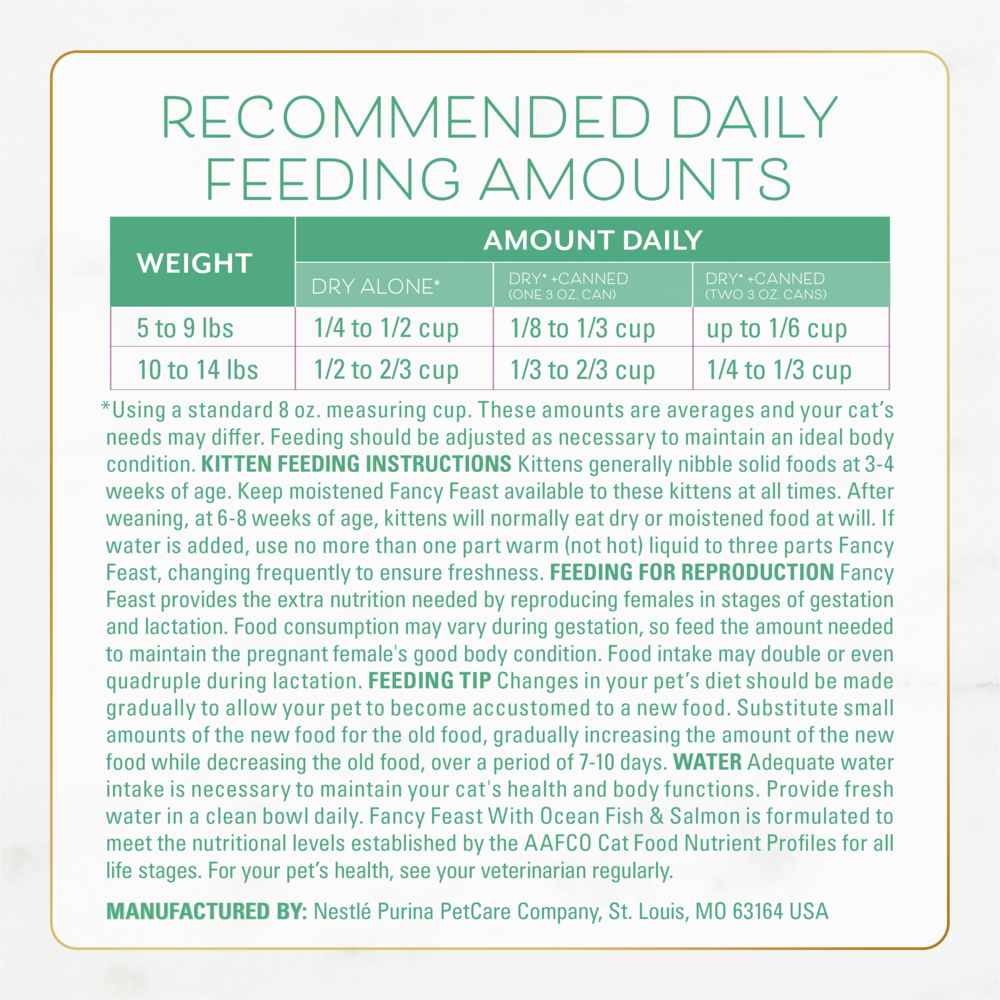 Fancy Feast Gourmet Filet Oceanfish and Salmon Dry Cat Food