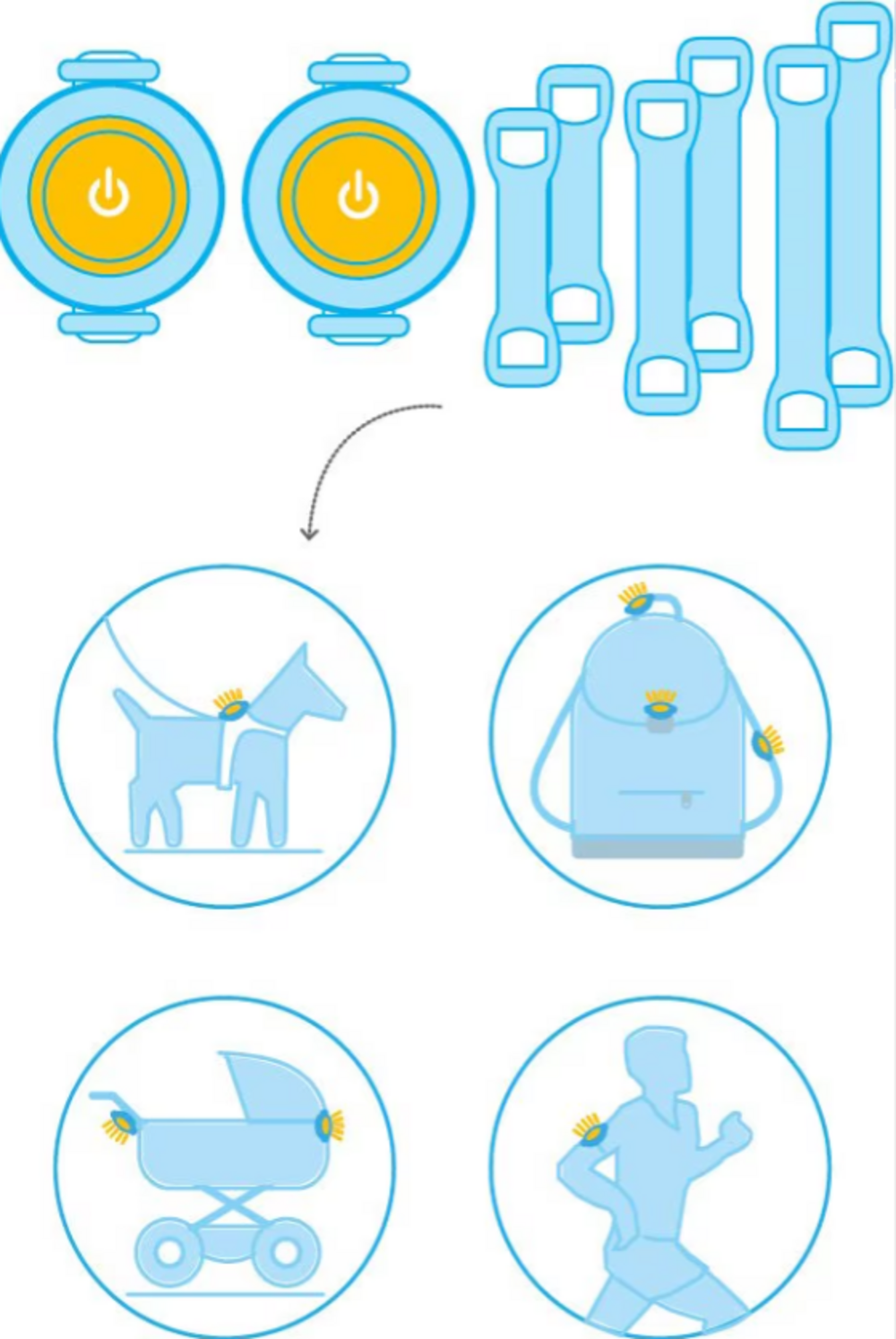 Curli luumi LED Safety Light Black