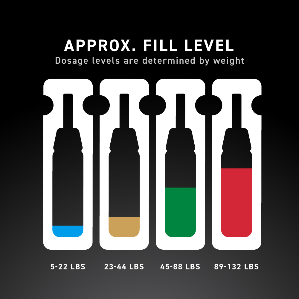 Nextstar Flea & Tick for Small Dogs