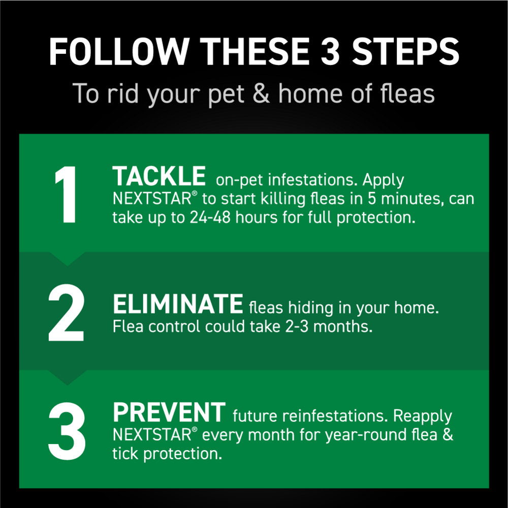 Nextstar Flea & Tick for Large Dogs