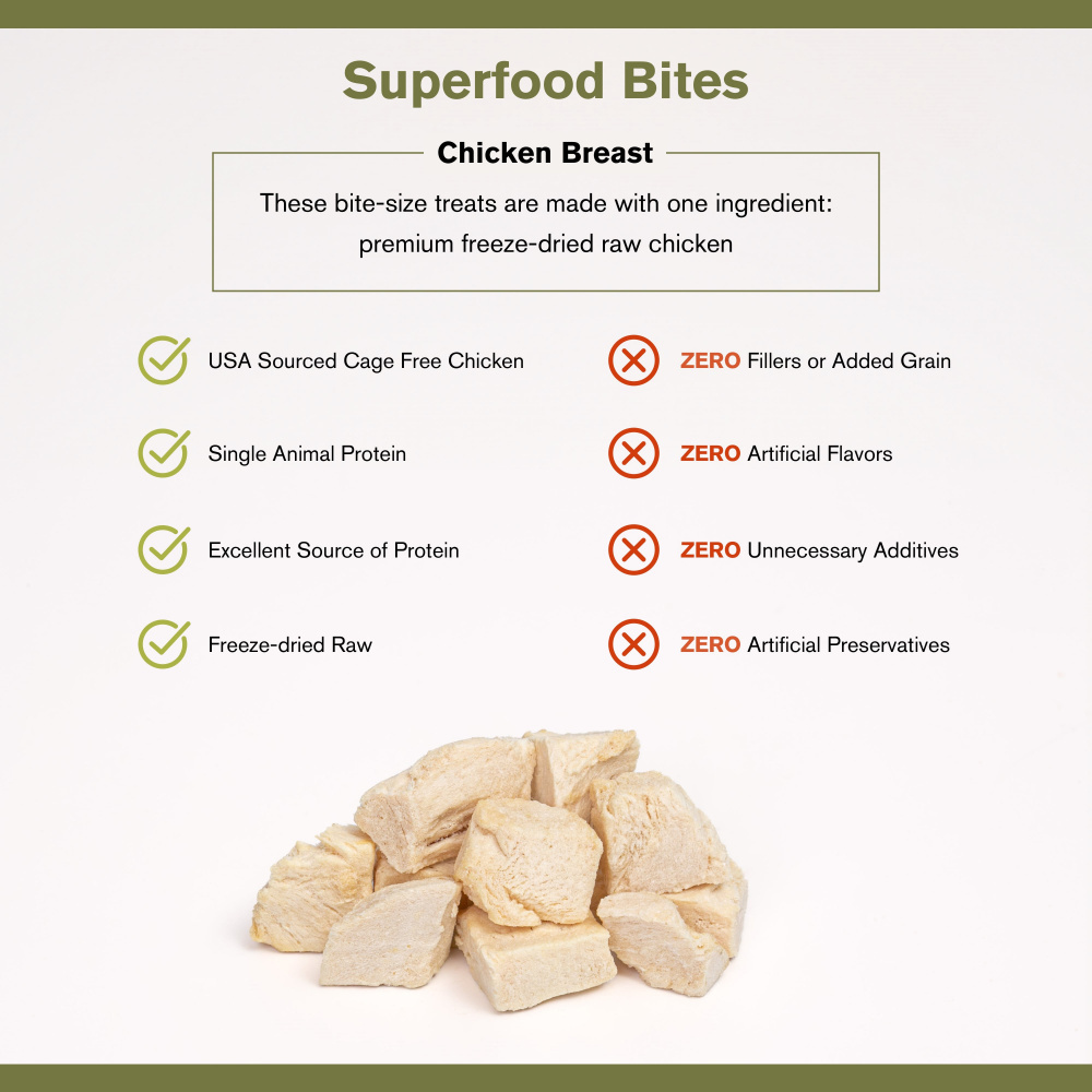 Badlands Ranch Superfood Bites Chicken Breast Treats