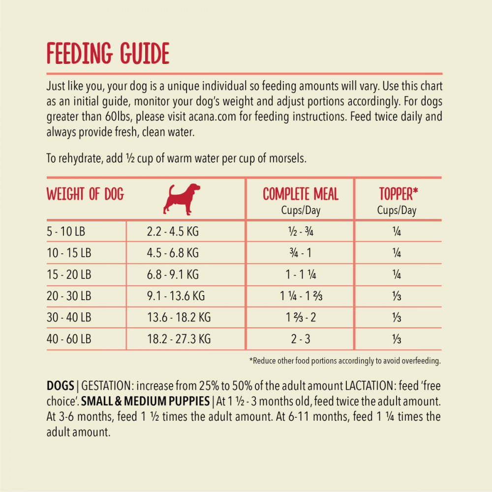 Acana Freeze Dried Dog Food & Topper, Grain Free, High Protein,  Fresh & Raw Animal Ingredients, Ranch-Raised Beef Recipe, Morsels