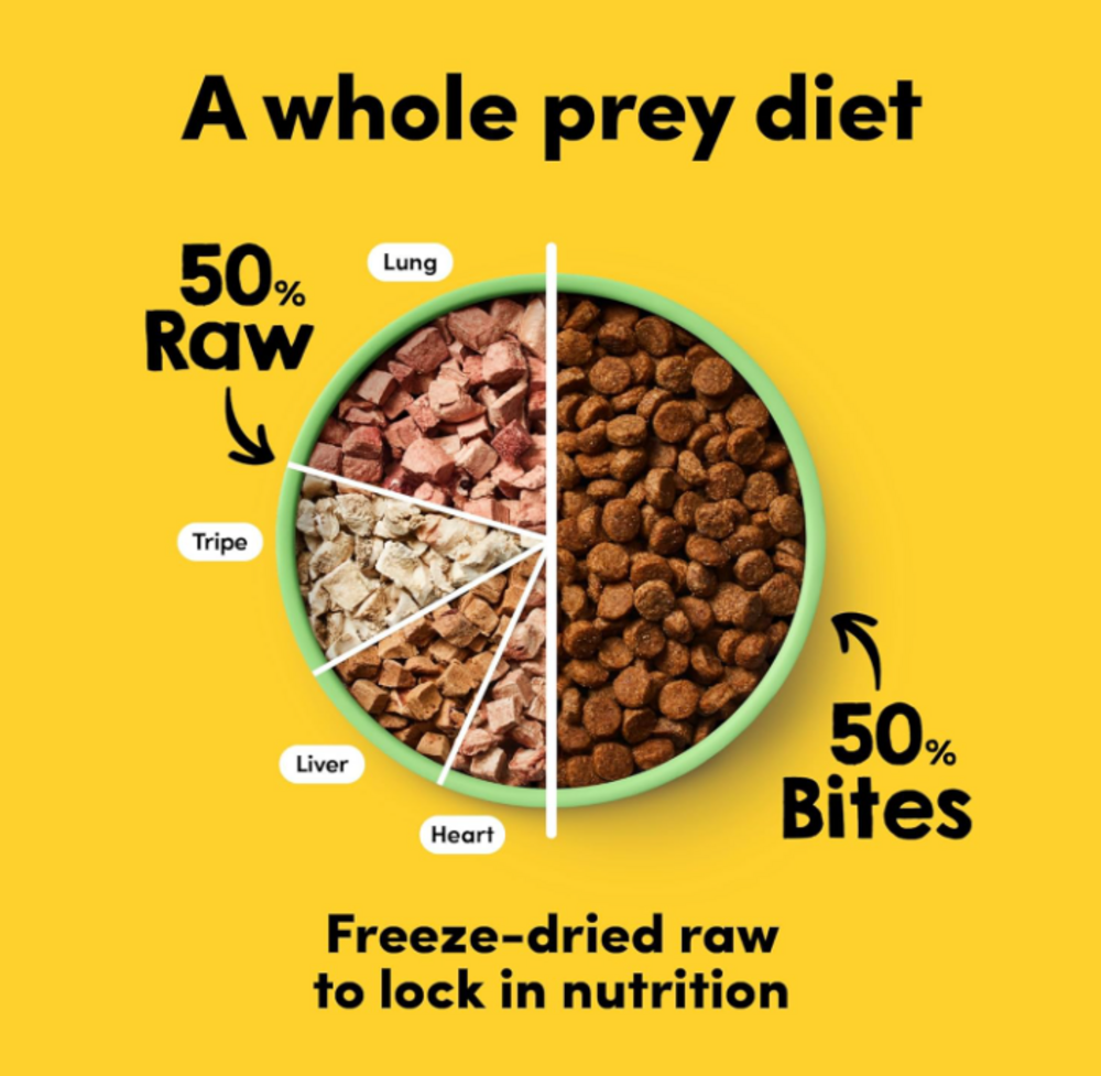 Animals Like Us Freeze Dried RawMix50 Cage-Free Chicken Dog Food