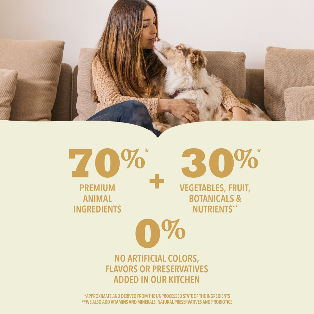 Acana Highest Protein Dry Dog Food Meadowland Recipe