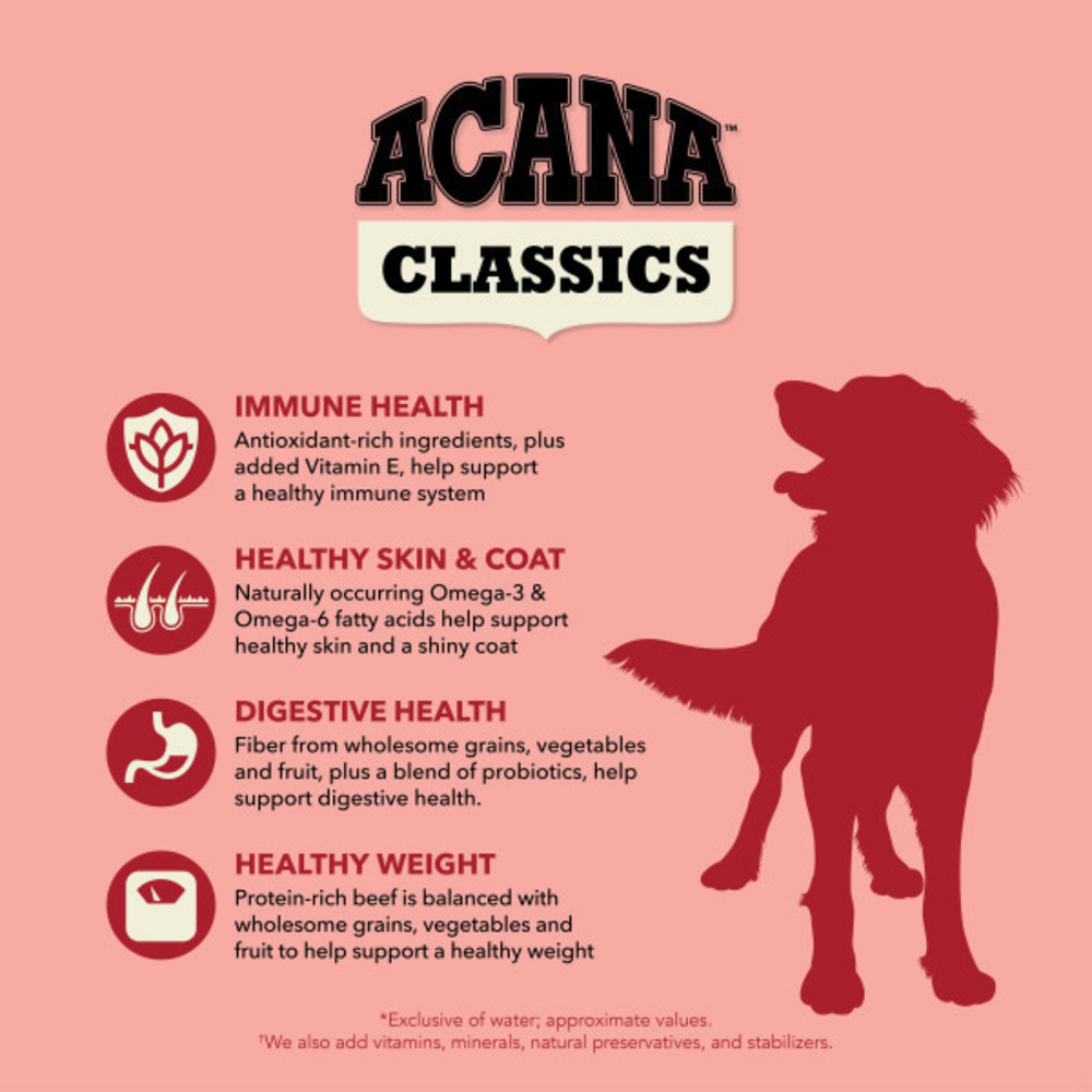 Acana Classics Beef and Barley Recipe, Dry Dog Food