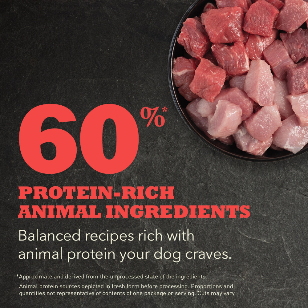 Acana Red Meat Recipe Dry Dog Food