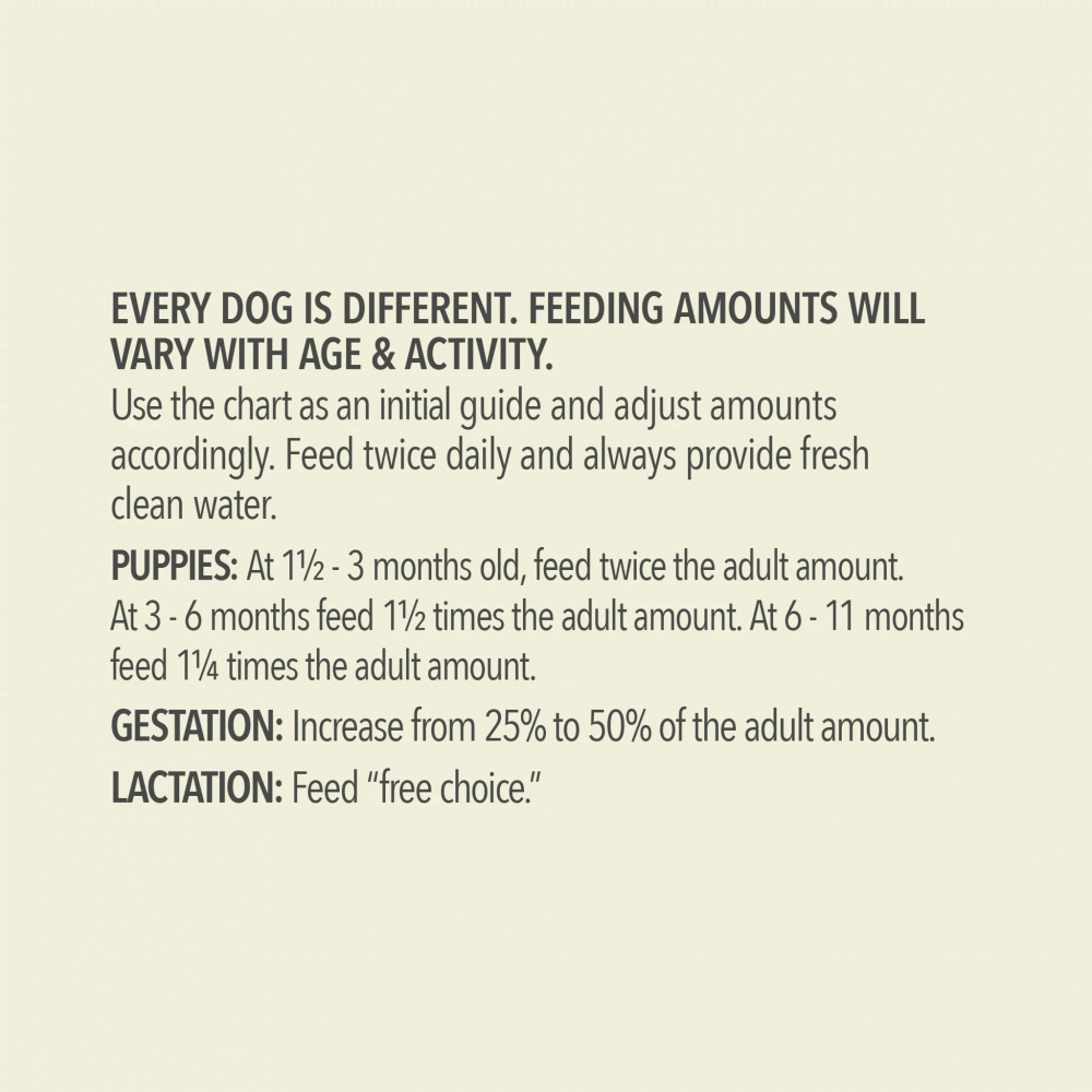 Acana Wholesome Grains Free-Run Poultry & Grains Recipe Dry Dog Food