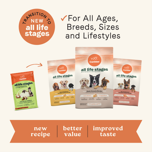 Canidae All Life Stages Less Active Formula with Chicken, Lamb & Fish Dry Dog Food