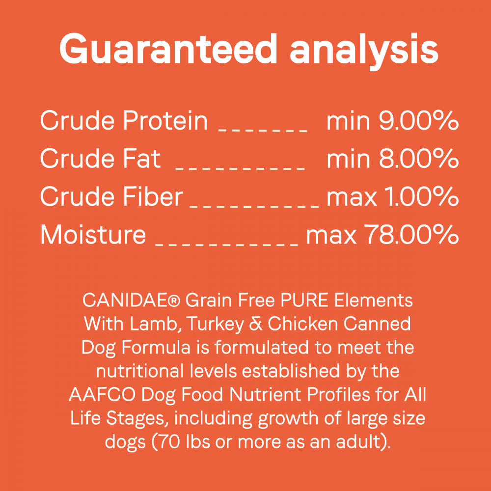 Canidae Pure Wet Dog Food, Lamb, Turkey & Chicken Recipe