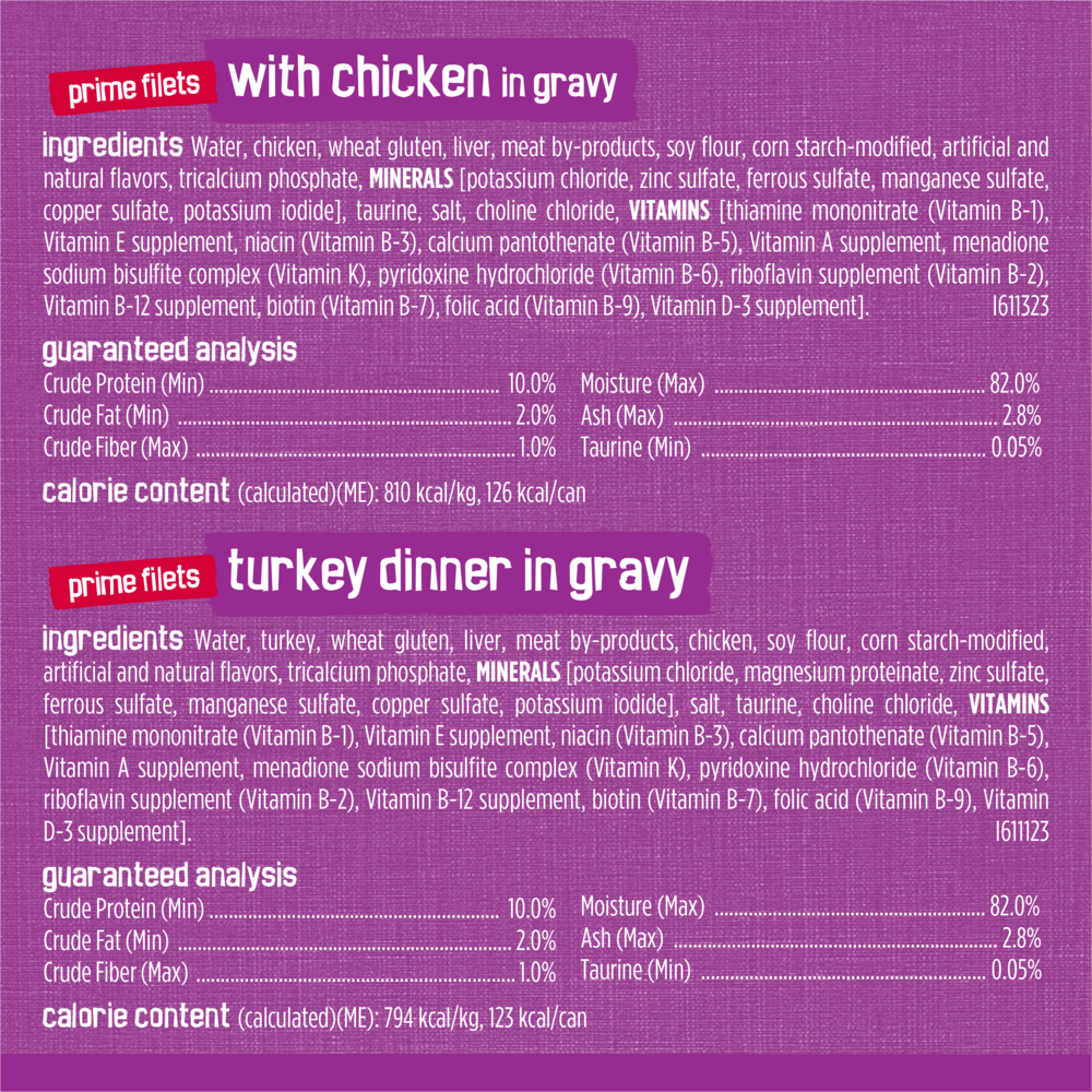 Purina Friskies Gravy Wet Cat Food Variety Pack, Poultry Shreds, Meaty Bits and Prime Filets