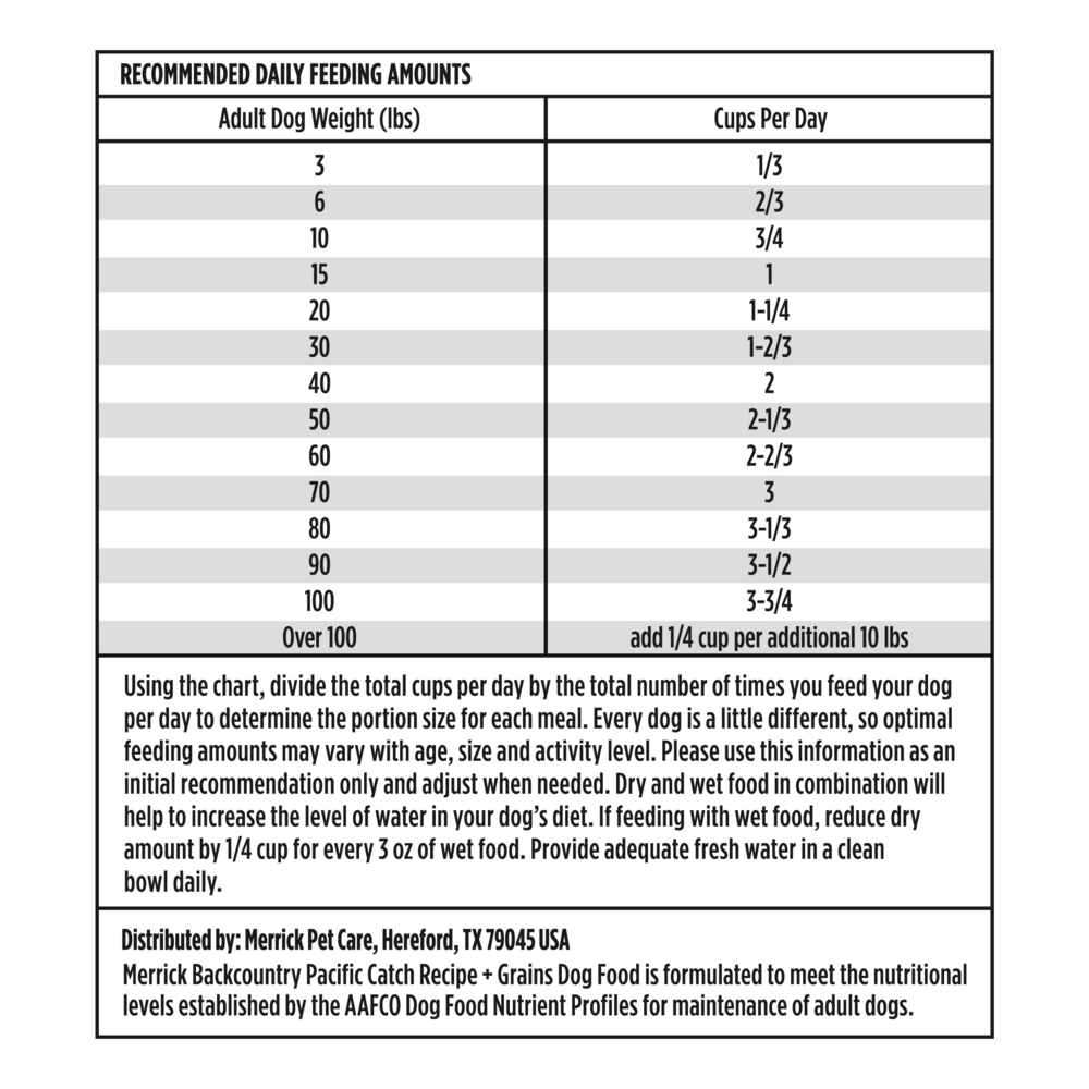 Merrick Backcountry Healthy Grains Premium Dog Food Kibble With Freeze Dried Raw Pieces Pacific Catch Recipe