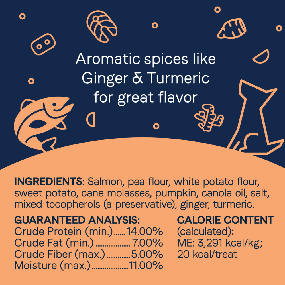 Canidae Pure Biscuits, Salmon & Sweet Potato Dog Treat