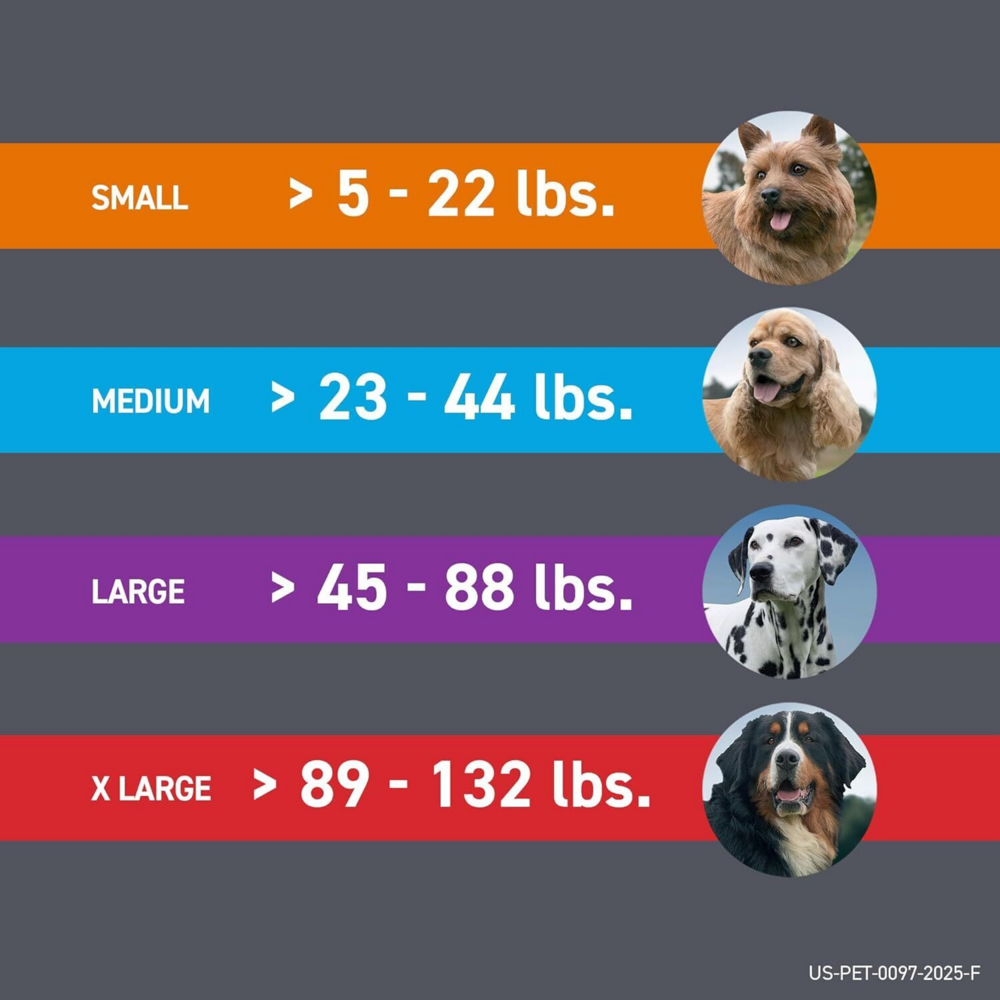 Frontline Plus for Dogs