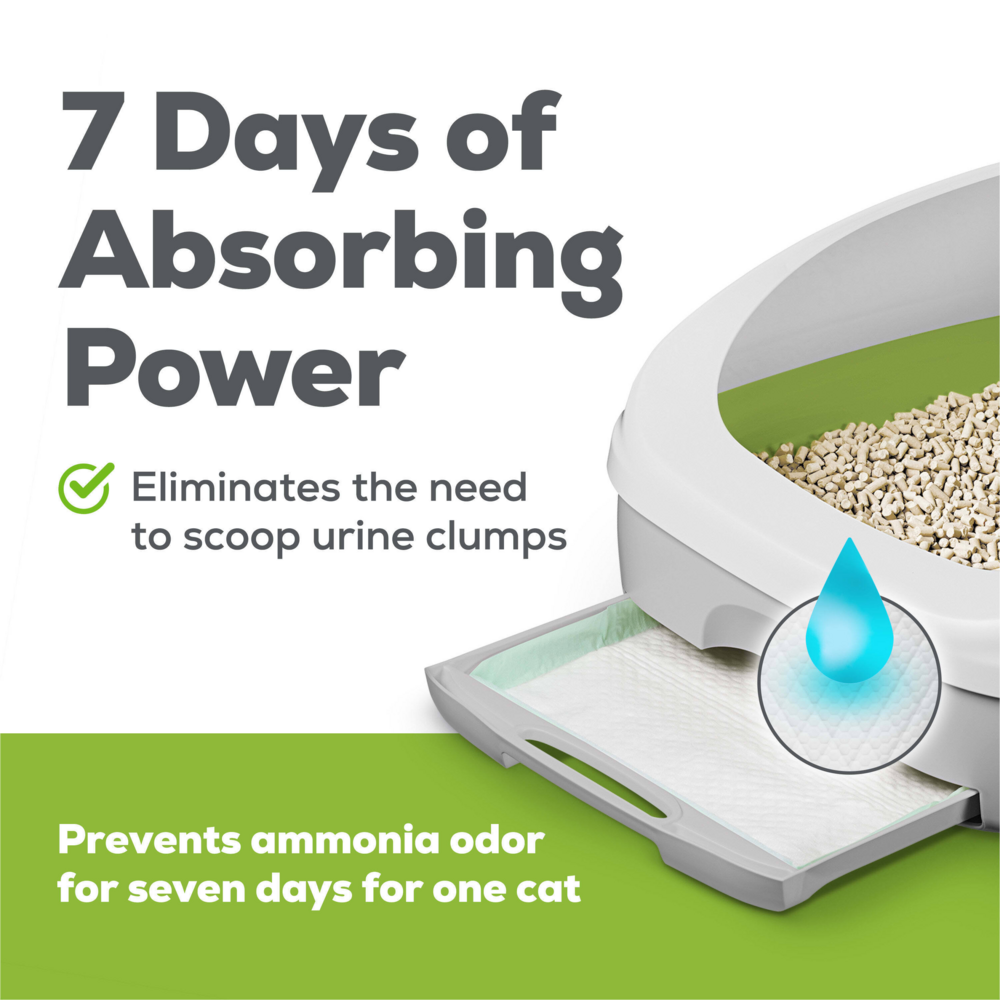 Tidy Cats Breeze Litter System Cat Pad Refills