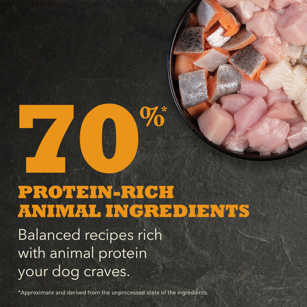 ACANA Highest Protein Dry Dog Food Meadowland Recipe