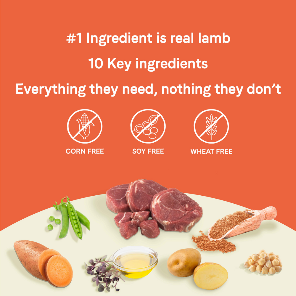Canidae Pure Farm To Bowl Pasture-Raised Lamb & Sweet Potato Recipe Dog Food