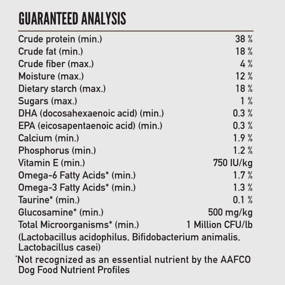 Orijen Amazing Grains Regional Red Dry Dog Food Beef, Boar, Lamb, Pork & Fish