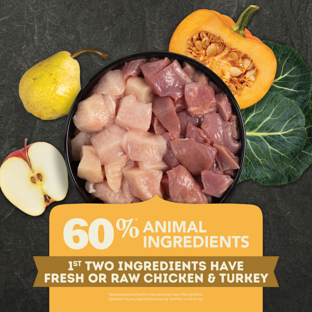 Acana Free-Run Poultry Recipe Dry Dog Food