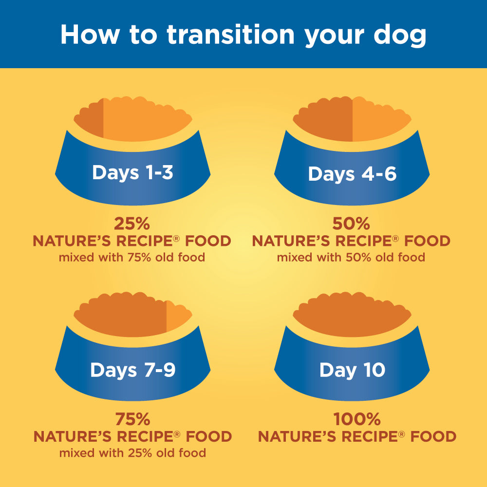 Nature's Recipe Grain Free Lamb, Sweet Potato & Pumpkin Dry Dog Food