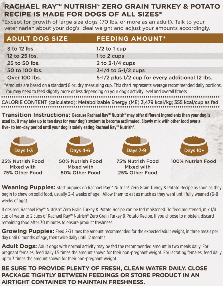 Rachael Ray Nutrish Zero Grain Natural Turkey & Potato Recipe Dry Dog Food