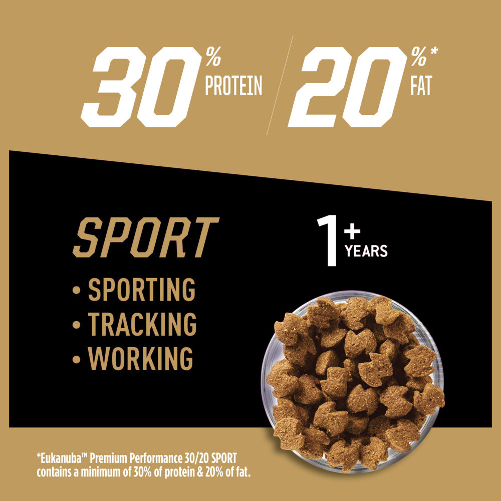 Premium Performance 30/20 Sport Adult Dry Dog Food