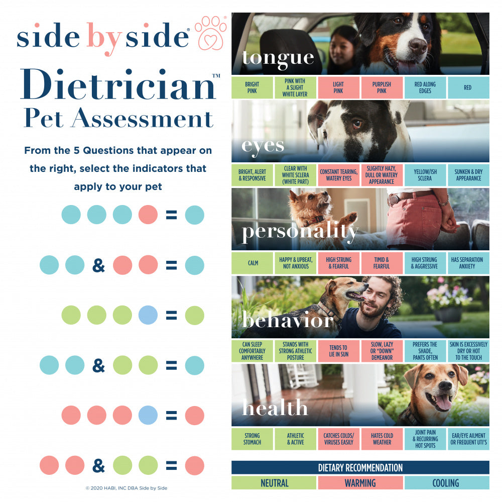 Side By Side Freeze Dried Neutral Beef & Duck Recipe Neutral Recipe Dry Dog Food