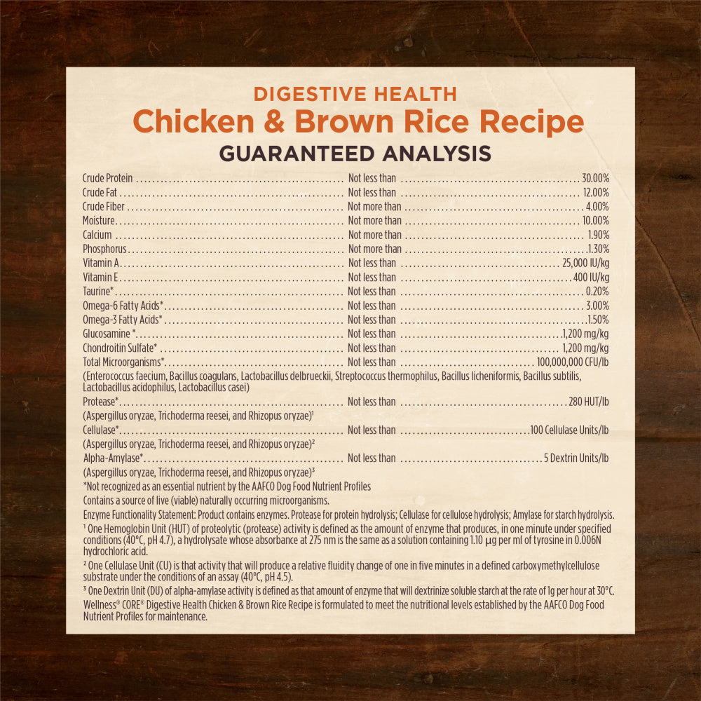 Wellness Core Digestive Health Chicken Recipe Dry Dog Food