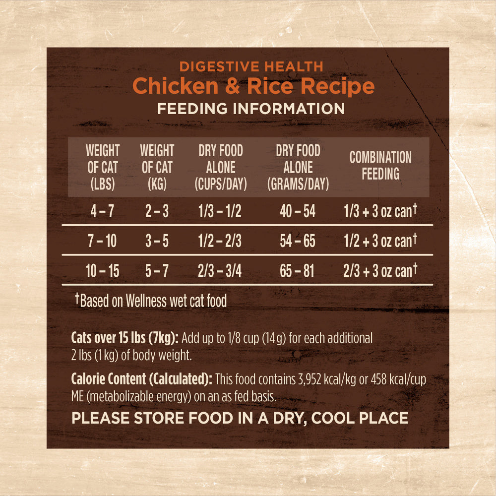 Wellness Core Digestive Health Chicken Recipe Dry Cat Food