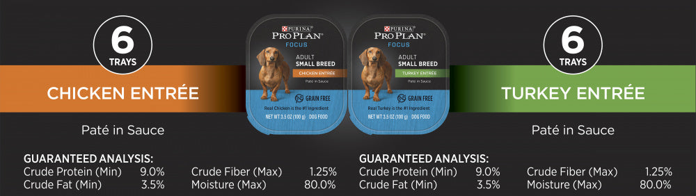 Purina Pro Plan Focus Small Breed Entree Adult Wet Dog Food Variety Pack