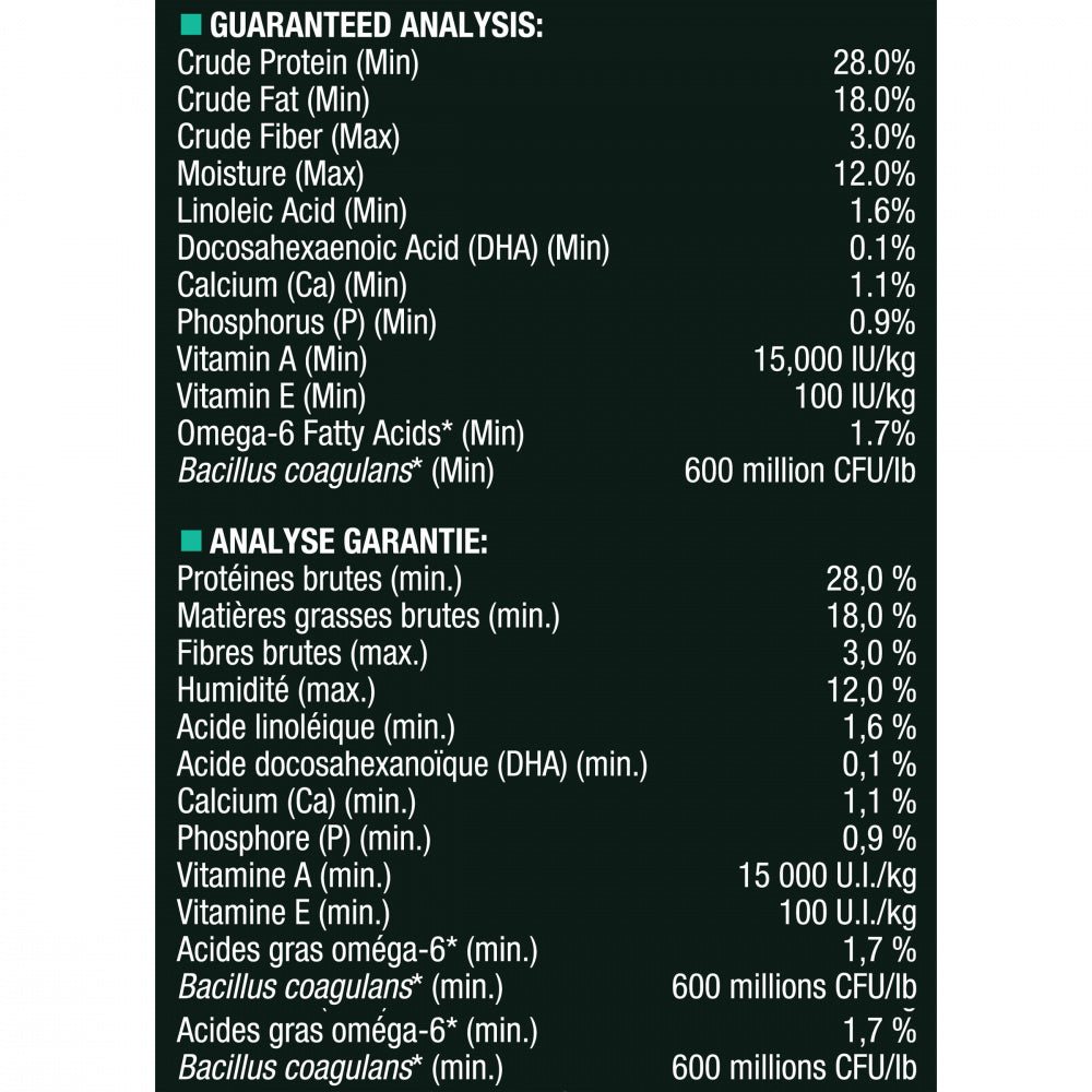 Purina Pro Plan Sensitive Stomach Sensitive Skin & Stomach Salmon & Rice Formula Dry Puppy Food