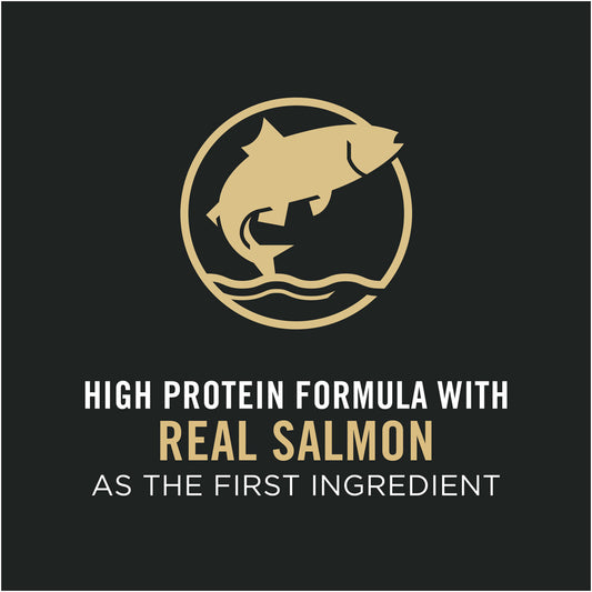 Purina Pro Plan Shredded Blend Salmon & Rice Formula With Probiotics High Protein Dry Cat Food