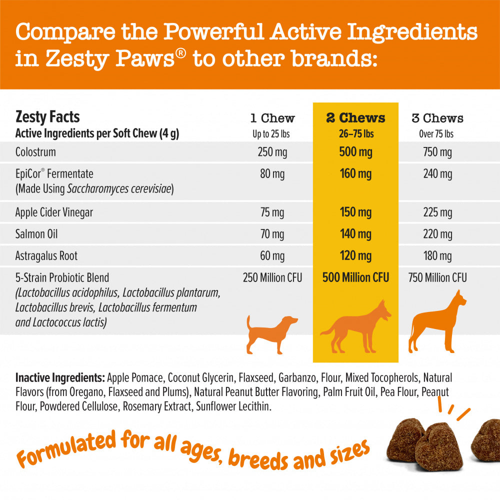 Zesty Paws Aller-Immune Bites for Seasonal Allergies Lamb Flavor Immune Function   Sensitive Skin & Gut Health for Dogs